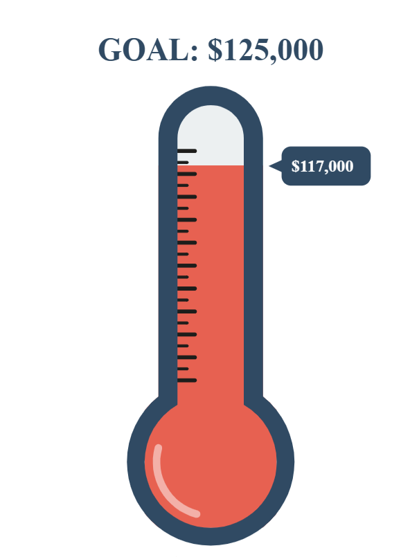 Goal Thermometer grey and red Goal Thermometer grey and red